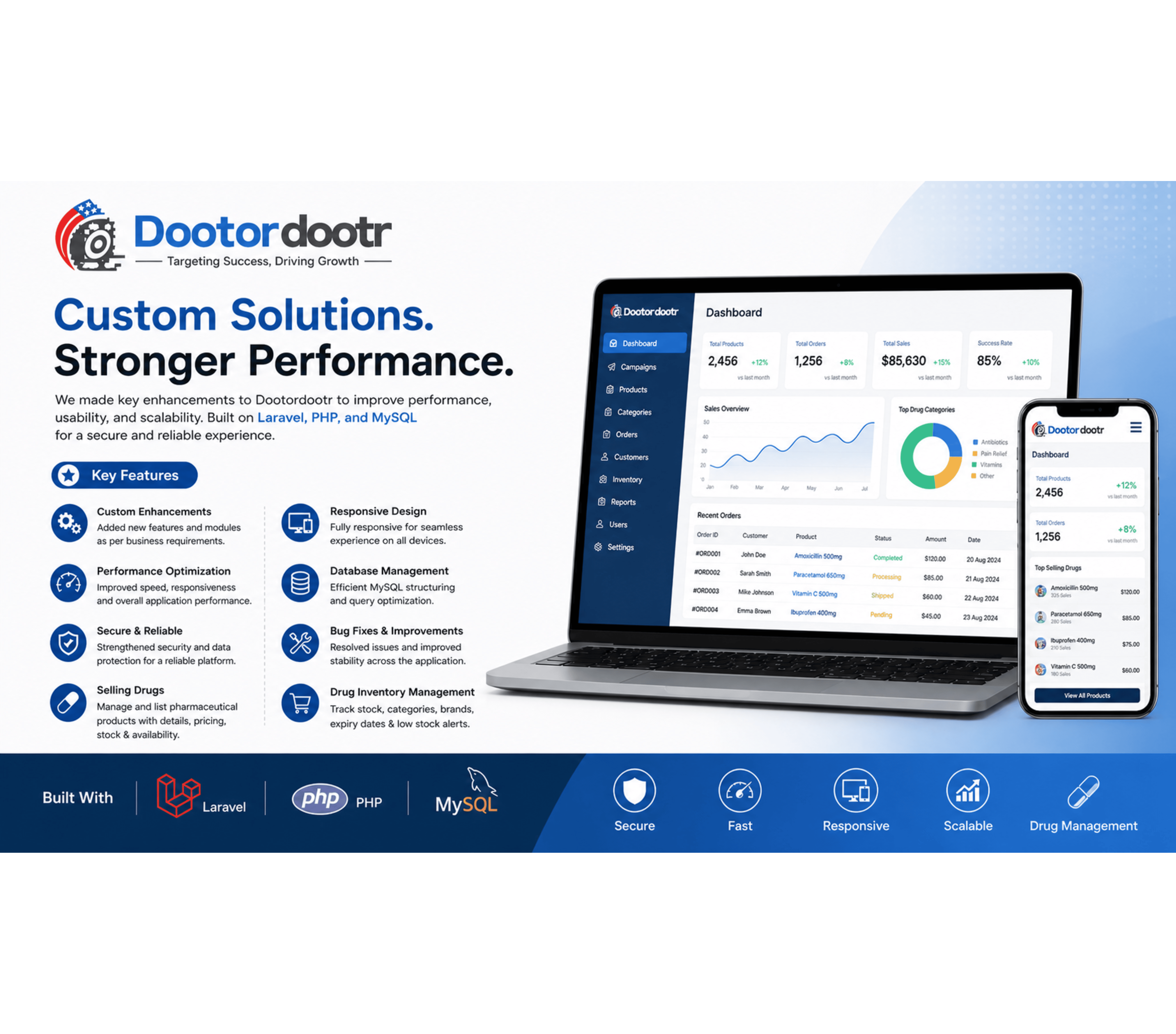 DoctorSolve_Application