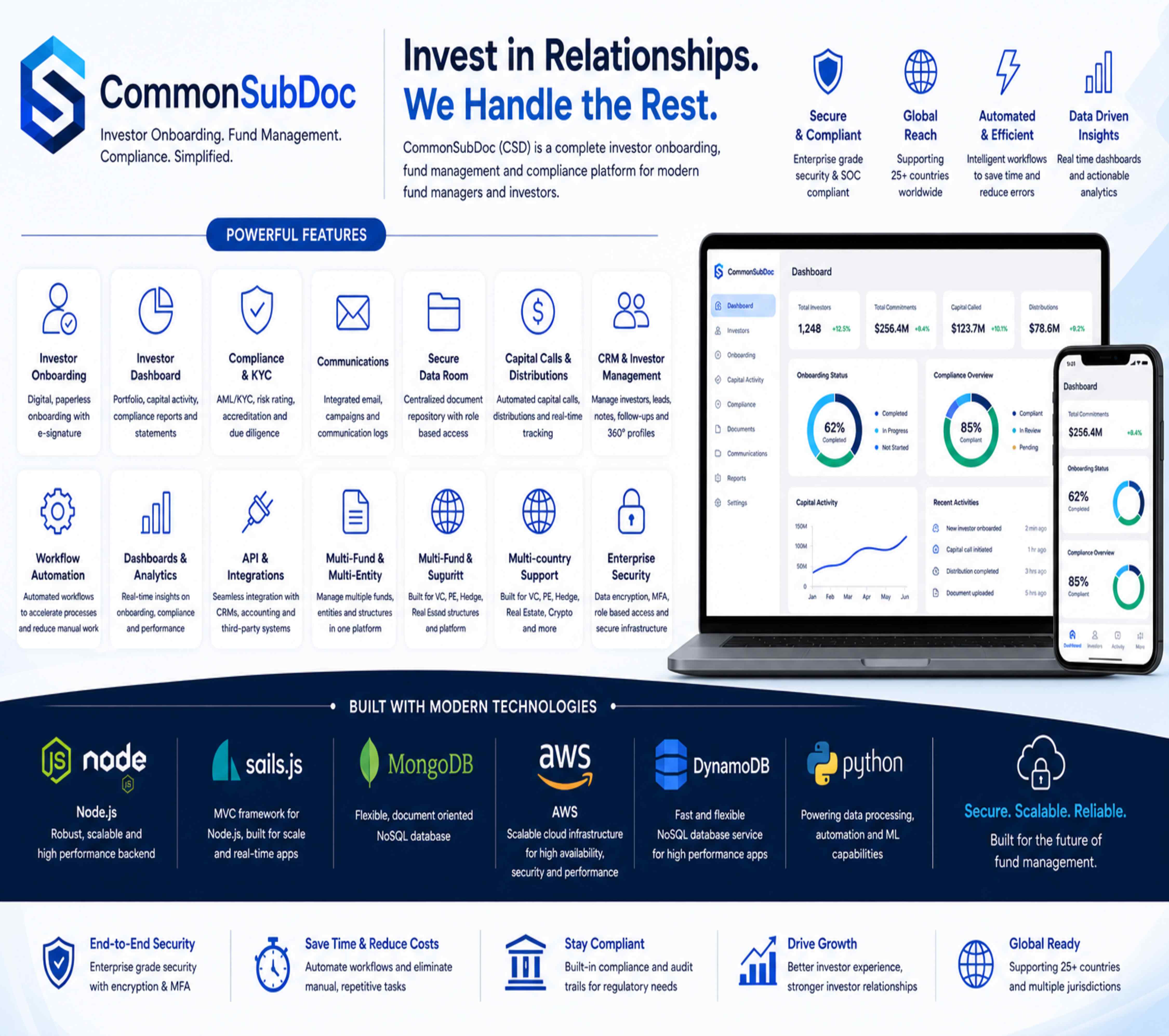 Funding_management 1 compressed