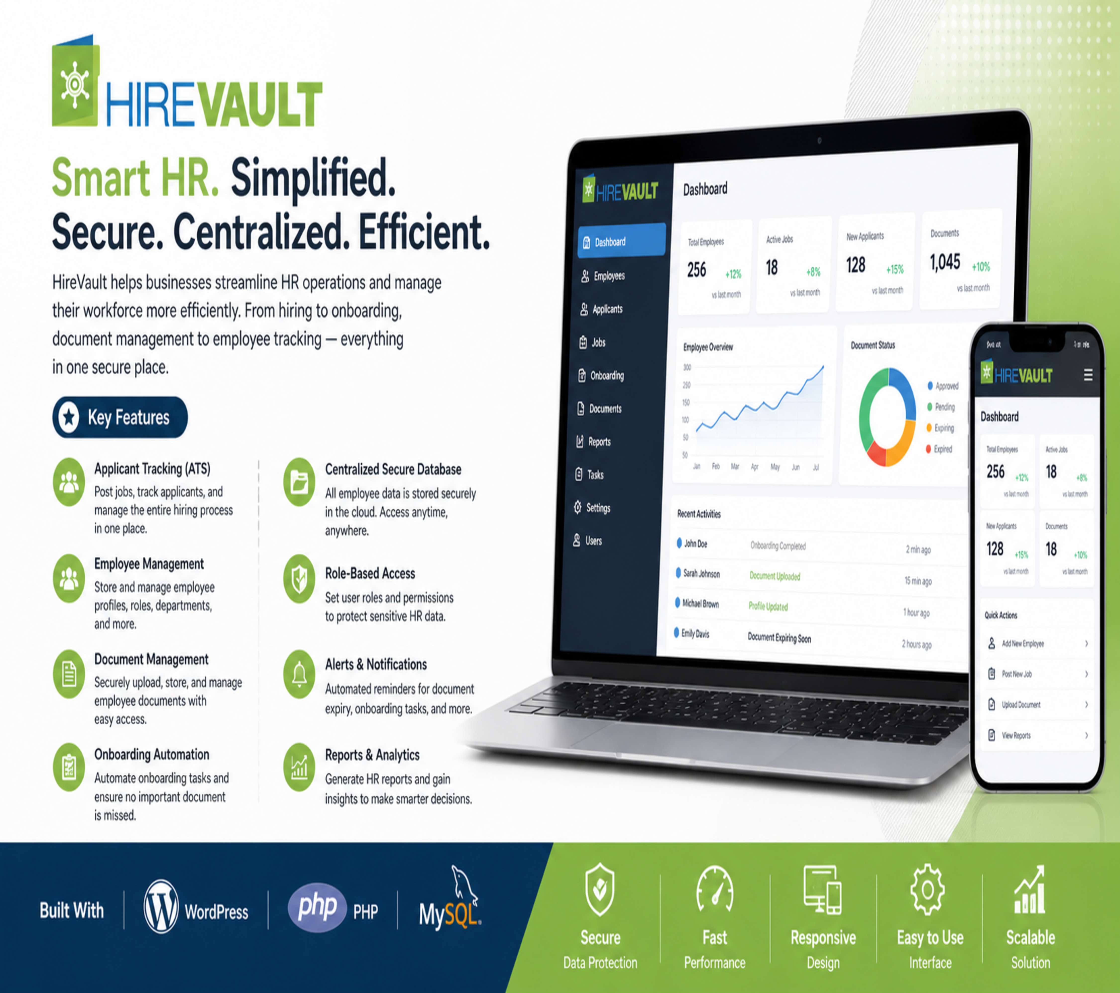 hirevault_Application 2 compressed